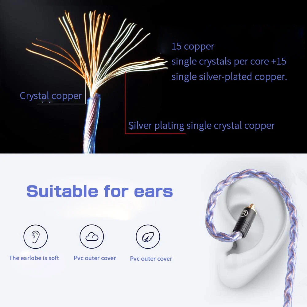 Cooyin A2DC Earset Replacement Cable for ATH-LS50/LS50iS LS70/LS70iS ATH-E40 2.5mm/3.5mm/4.4mm Plug 8-Core Silver Plating Cable