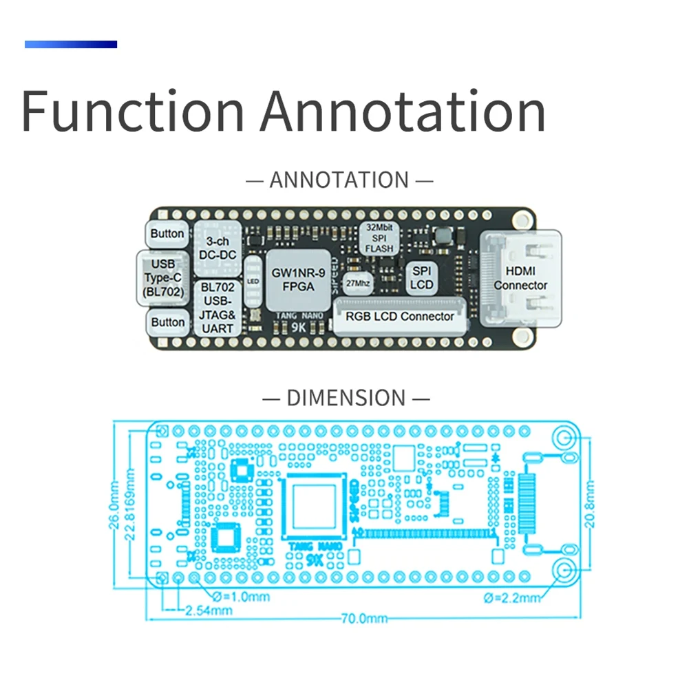 

Изысканная плата разработки Sipeed Tang Nano 9K FPGA GOWIN GW1NR-9 RISC-V HD с кабелем типа C