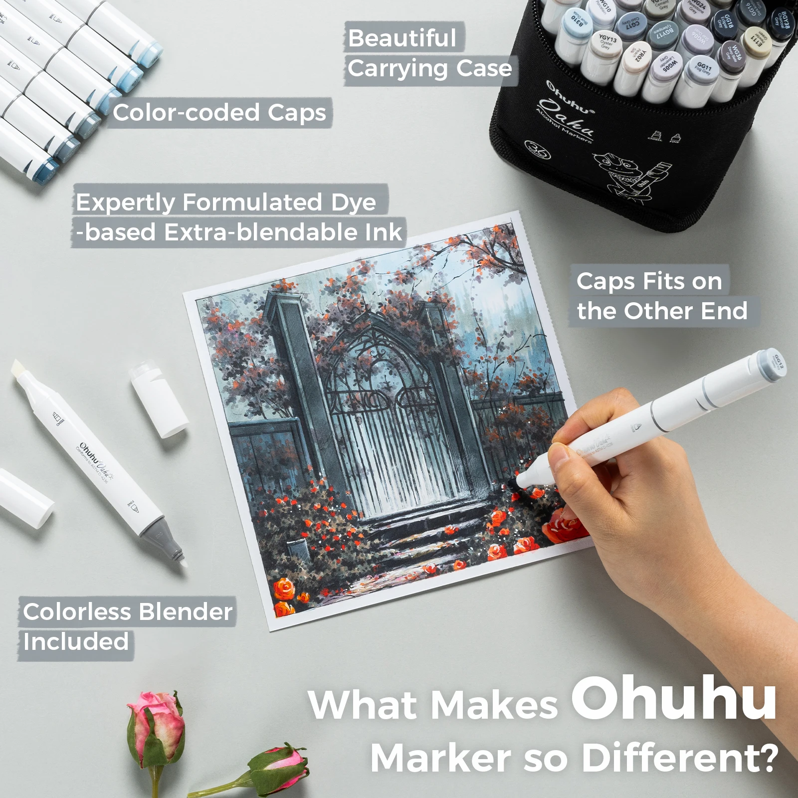 Ohuhu Oahu 36 Gray Tone Colors Marker Pen Set Alcohol Art Markers Dual Tips Felt Pen Sketching Drawing Graffiti Manga School Art