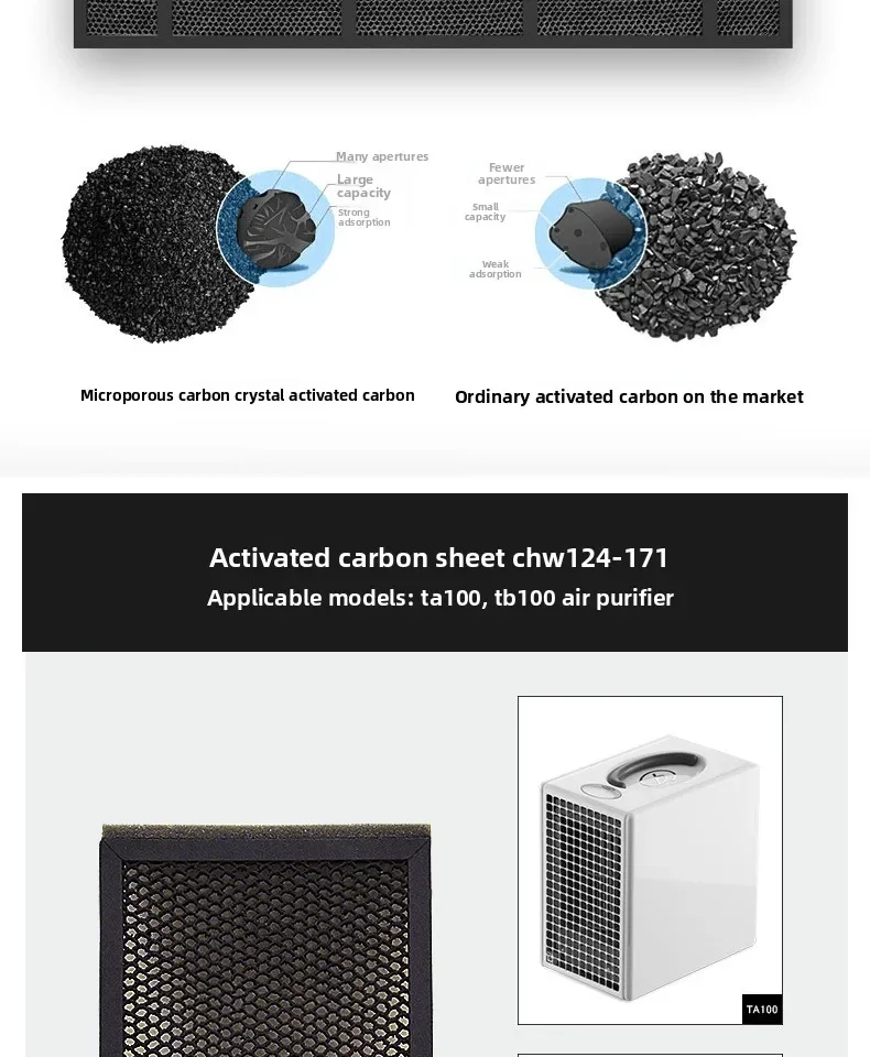 [Accessories] Air Purification Machine Activated Carbon Filter Filter Element 10 Pieces To Remove Formaldehyde and Odor