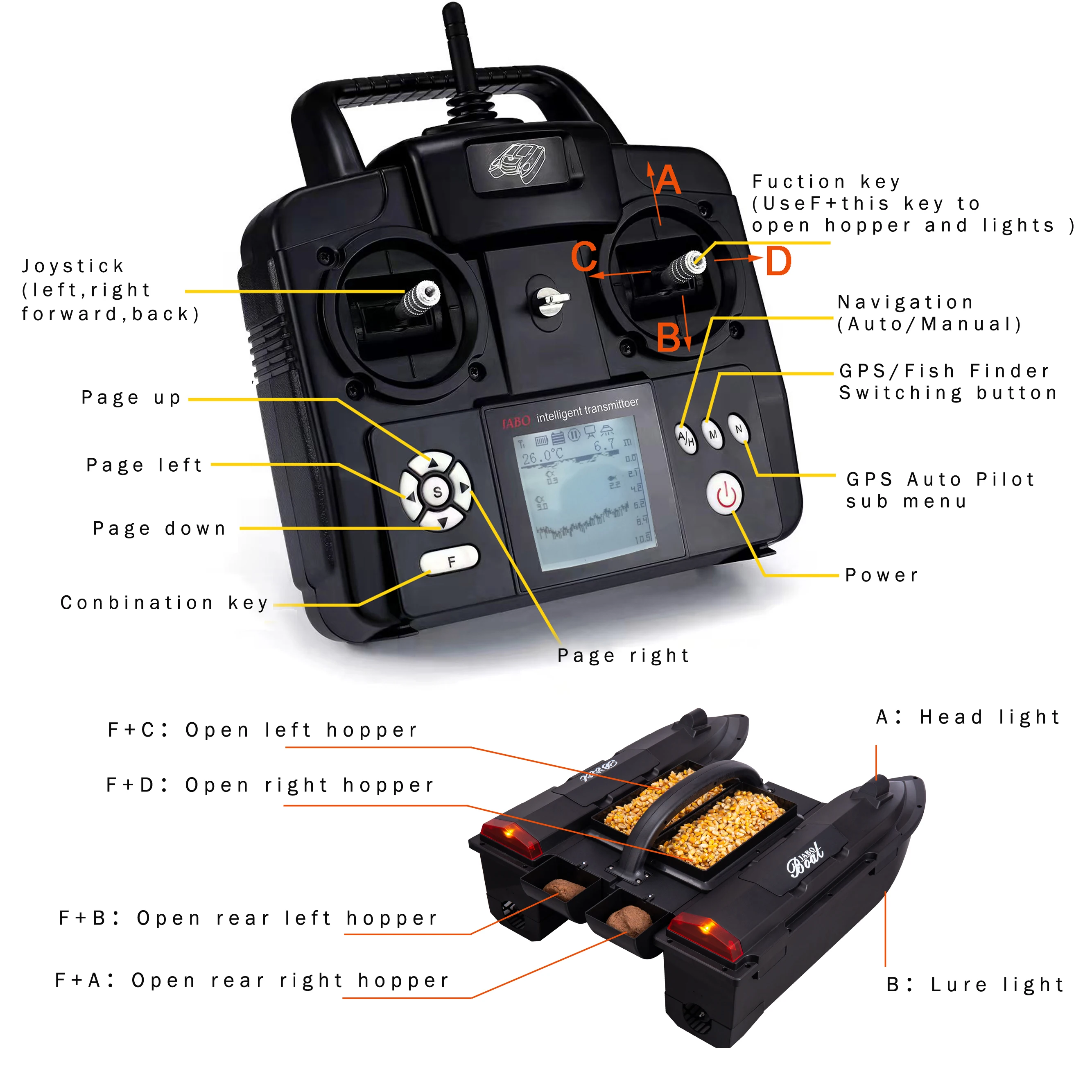 Customizable 2024 Upgraded Jabo5cg Fish Finer Fishing Bait Boats With 32 Gps Autopilot