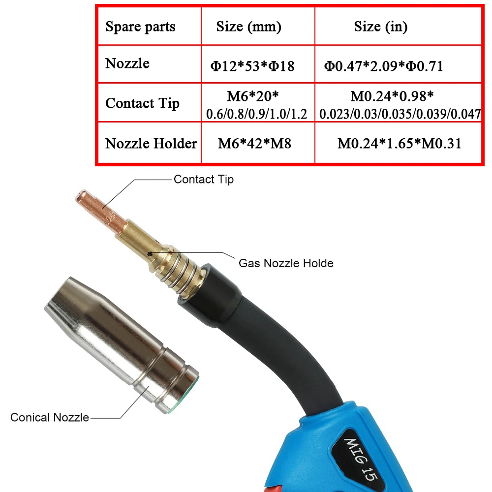 14Pcs 15AK Welding Torch Consumables 0.6mm 0.8mm 0.9mm 1.0mm 1.2mm MIG Torch Gas Nozzle Tip Holder of 15AK MIG MAG Welding Torch