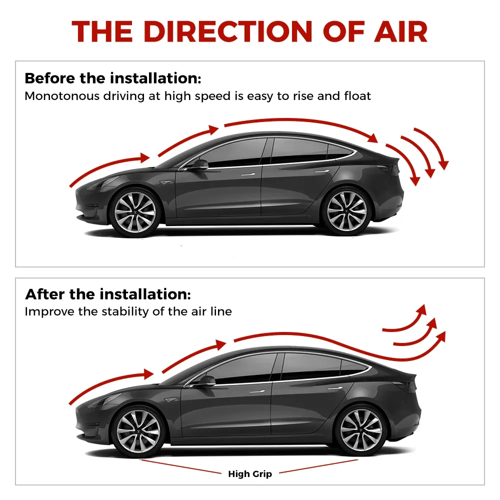 Modell 3 Highland 2025 Heckspoiler Für Tesla Modell 3 Y 2017-2024 Zubehör Carbon Fiber ABS Flügel Lip auto Außen Teile – Detail 5