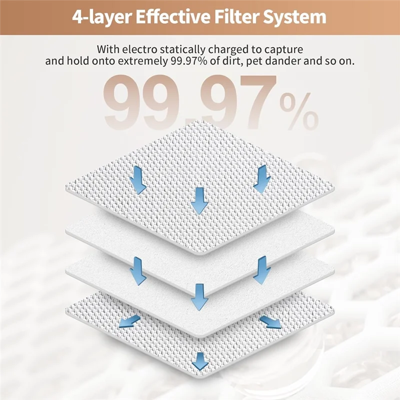 A88M 22Pcs Replacement Dust Bags For Eufy Clean G35+, G40+, G40 Hybrid+ Auto-Empty Station, Dust Bags Vacuum Accessories