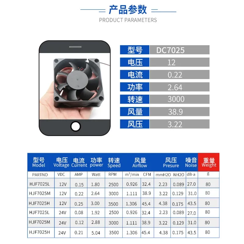DC7025 Cooling Fan for Micro DC 12V 24V Applications Mosquito Repellent Lamp Dryer Industrial Fan Wholesale