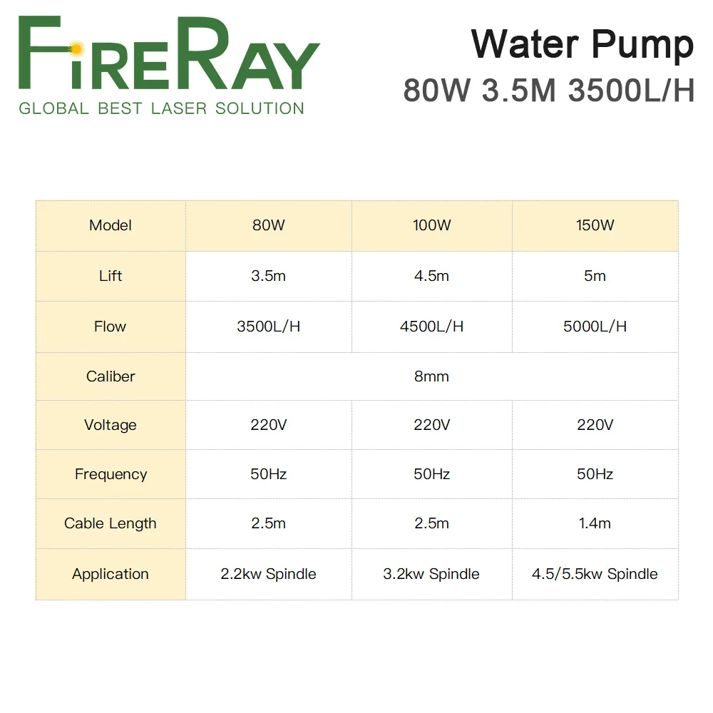 Fireray Submersible Water Pump 80W 3.5M 3500L/H IPX8 220V for CO2 Laser Engraving Cutting Machine