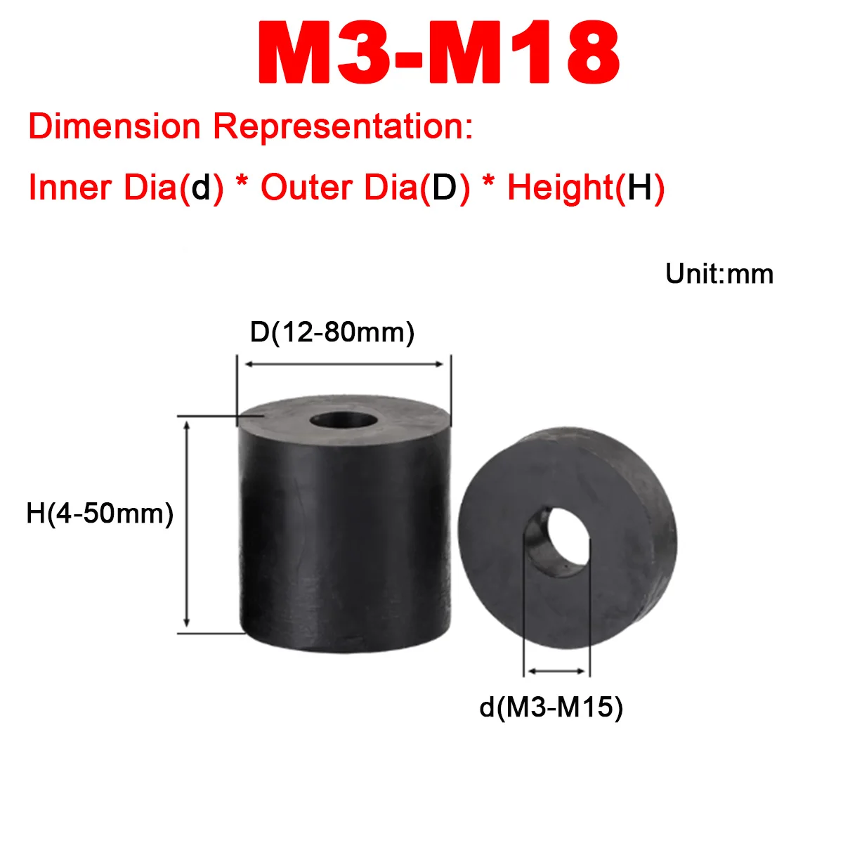 Rubber Anti-Vibration Pads for Air Conditioner Outdoor Unit | Noise Reduction Feet Mat