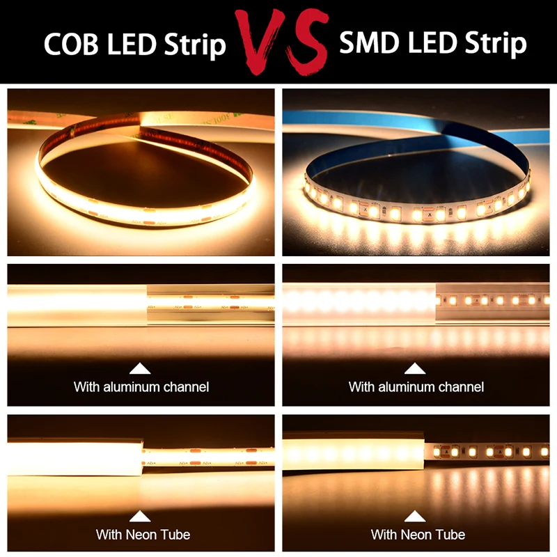 COB LED Strip Lights UL Listed 320 480 LEDs/m 16.4ft High Density Flexible RA90 COB Tape Ribbon 3000K-6500K Led Lights DC12V 24V