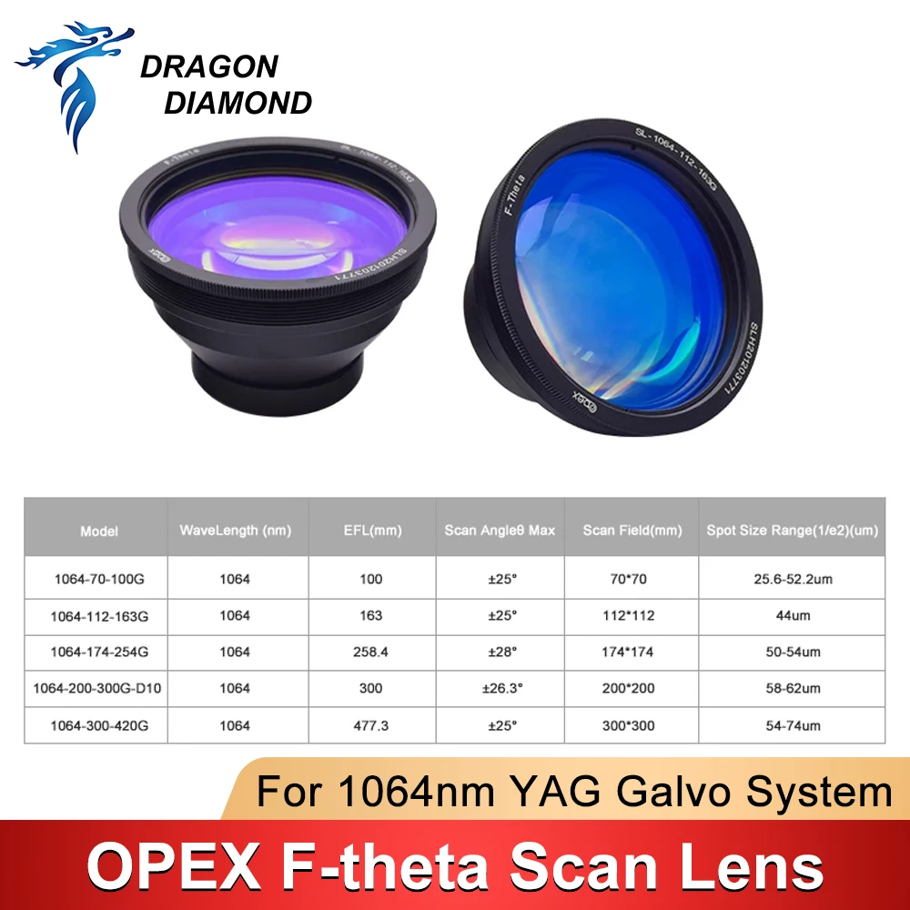 OPEX F-theta Scan Lens For 1064nm YAG Fiber Laser Galvo System 70X70 150X150 300X300 Scanner Field Fiber Focus Lens