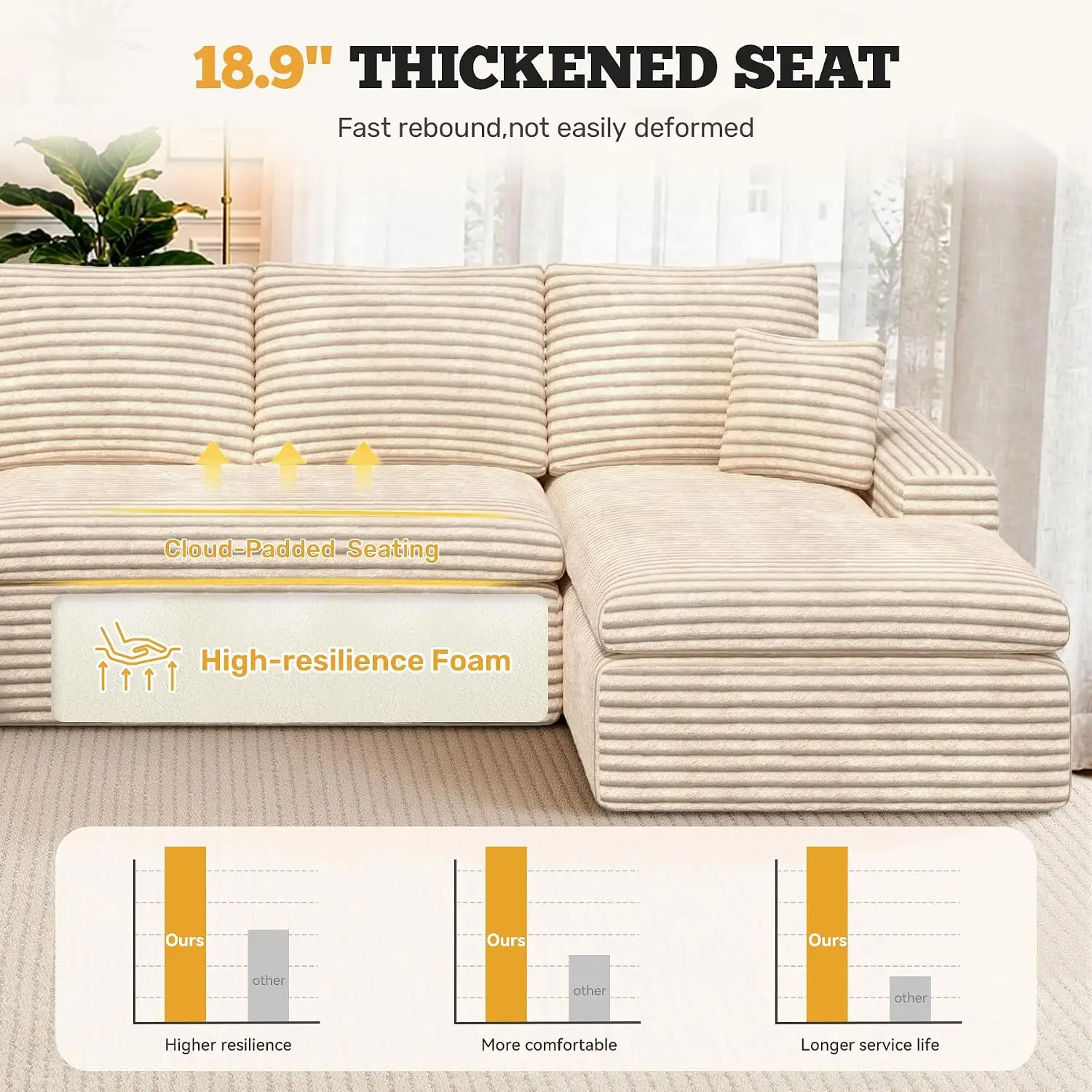 U Shaped Modular Sectional Sofa, Oversized Corduroy Cloud Couch with Chaise Lounge Living Room No Assembly 134