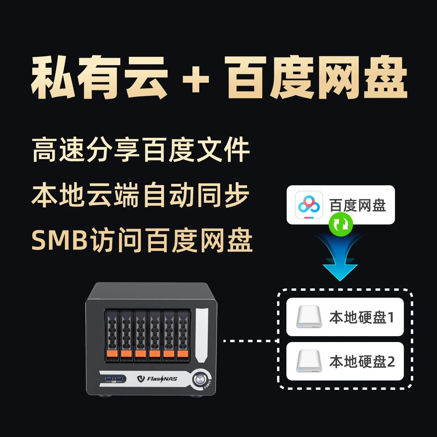 H6 Private Cloud NAS Remote LAN Shared Six-bit Personal Cloud Storage Cloud Disk Server