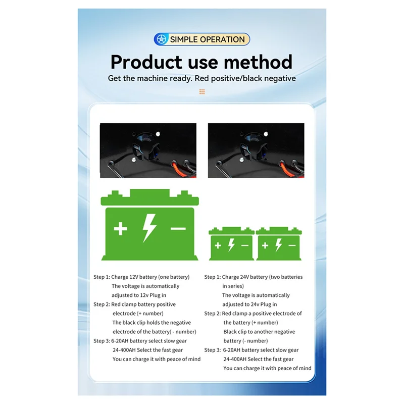 YLS-Caricabatteria Riparazione Caricabatteria Per Batteria Al Piombo Caricatore Veloce Riparazione Caricabatteria 12V 24V Spina UE