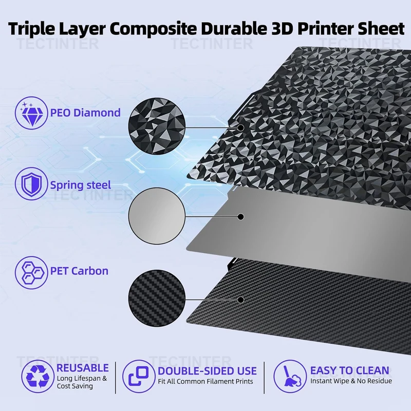 Build Plate PEO PET for Bambu Lab X1 X1C X1E P1P P1S A1 3D Printe Plate Bed Double Sided Spring Steel Sheet For Bambulab X2D P2S