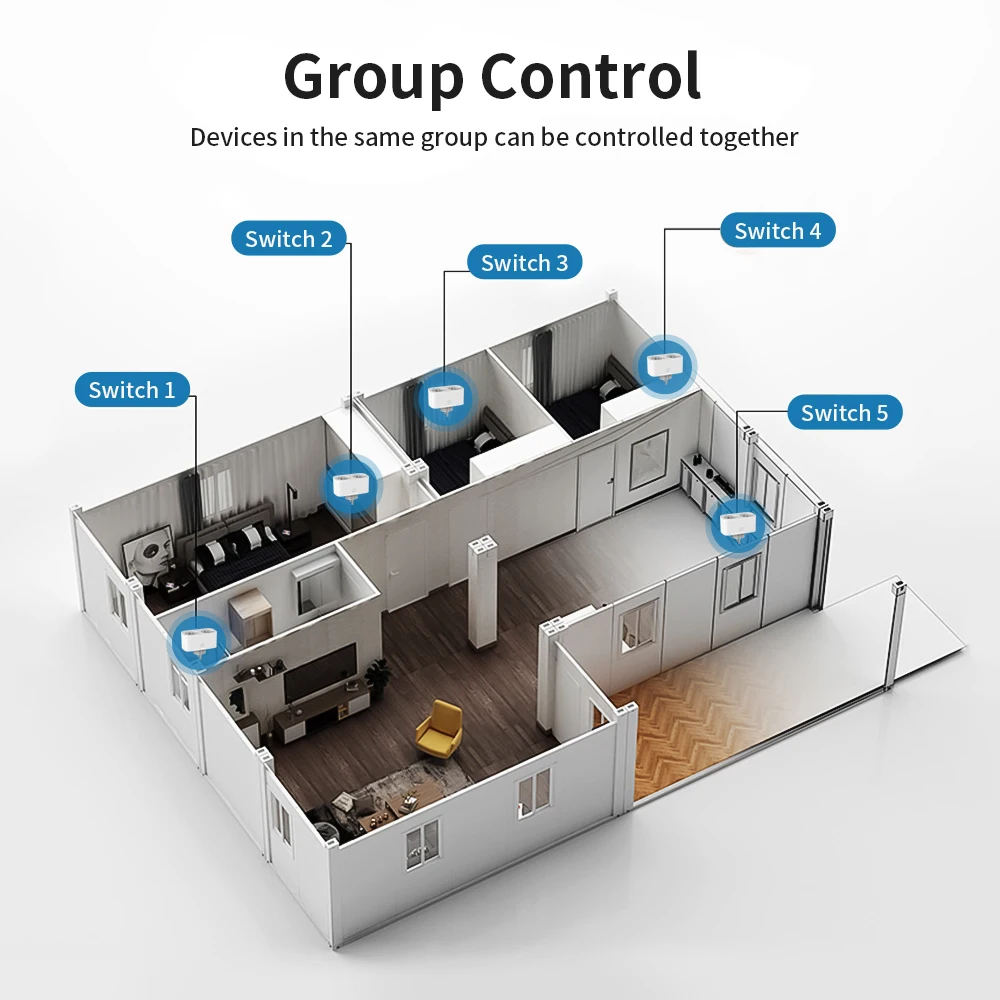 Thumbnail 4 - #5 Trending Wall Socket Controls & Sensors Right Now