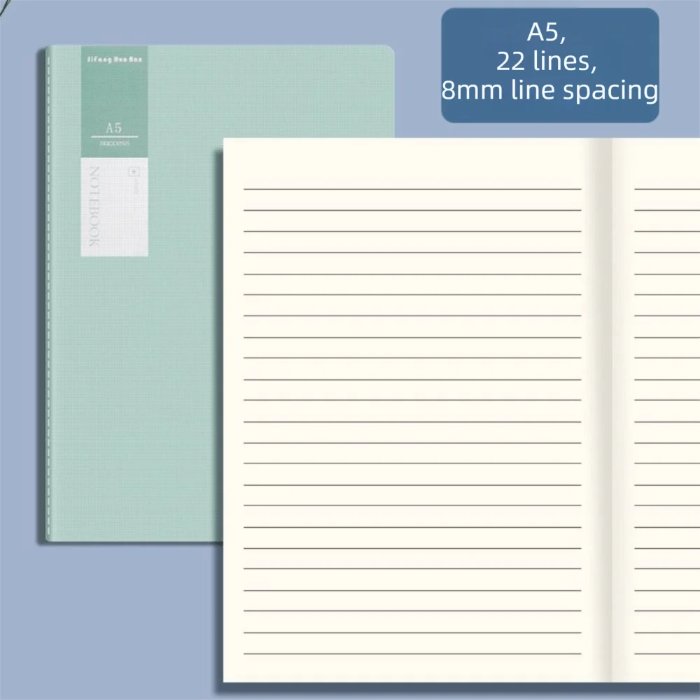 4Pcs Thickened A5/B5 Notebook 36 Sheets Time Management Notepad Horizontal Line Inner Page Flip Over Design Exercise Book