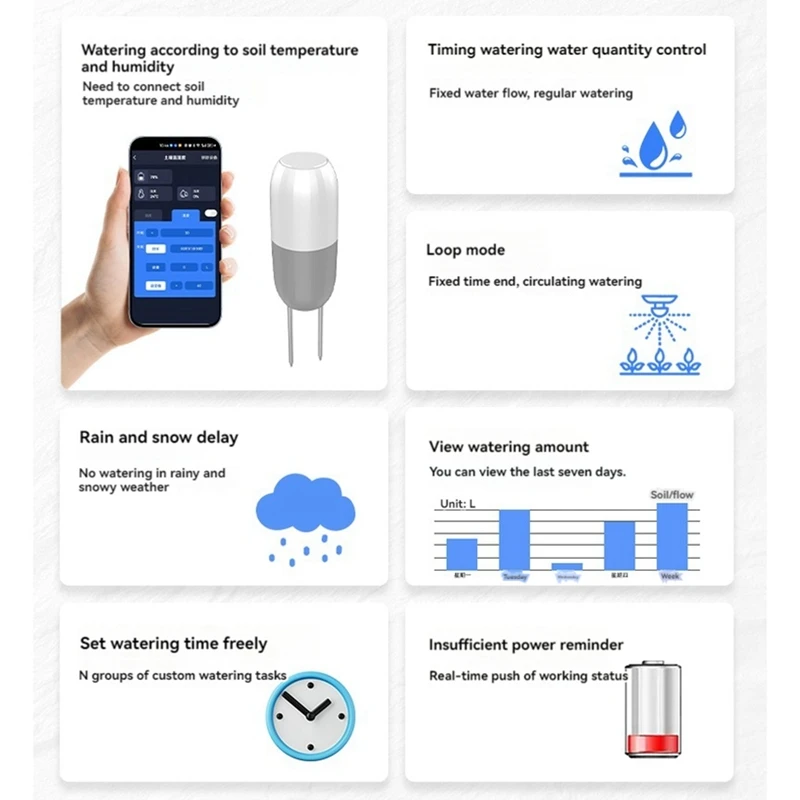 WIFI الشمسية سقي الذكية حديقة توقيت الرش مع مستشعر درجة حرارة التربة والرطوبة التلقائي أداة سقي الزهور