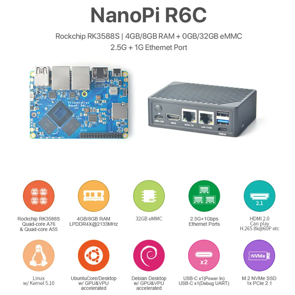 NanoPi R6C 4GB/8GB RAM 32GB eMMC Rockchip RK3588S A76 A55 Dual 2,5G Ethernet Unterstützung HDMI2 Linux/Openwrt/Debian/Ubuntu