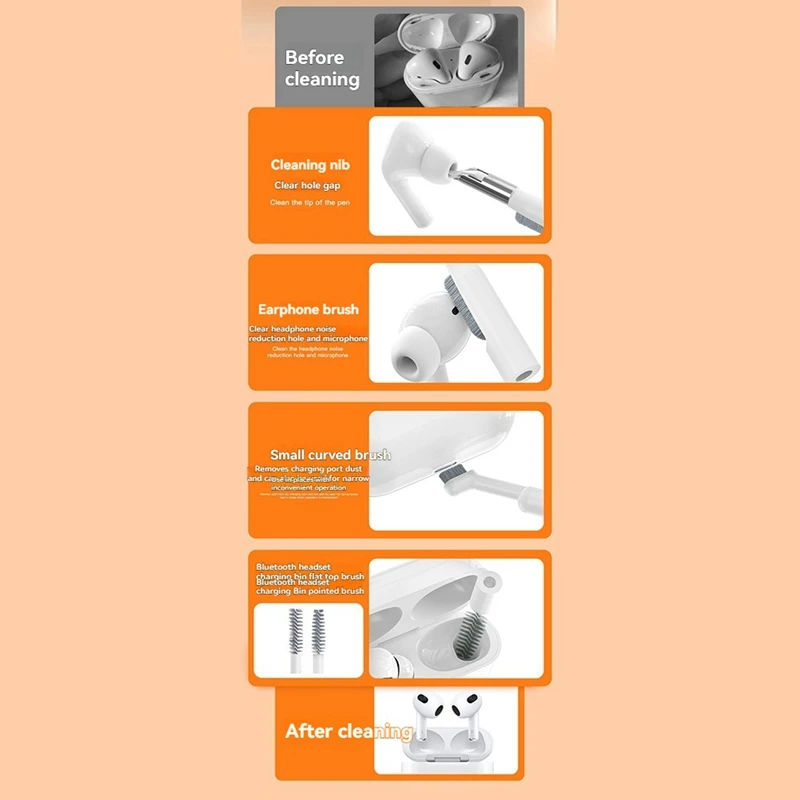 Set Alat Pembersih Digital 32 In 1 Headphone Kamera Ponsel Multifungsi Sikat Pembersih Keyboard Kit Penghilang Debu A