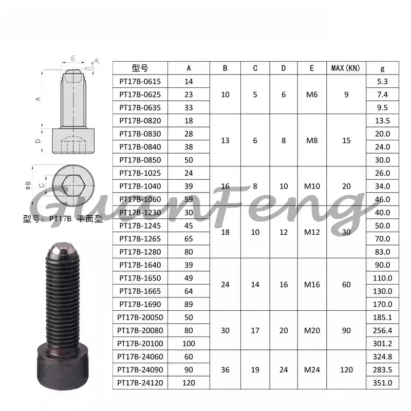 Plane Movement Steel Ball Screw Fixture, Screw Support PT17A Ball Screw End Support Unit