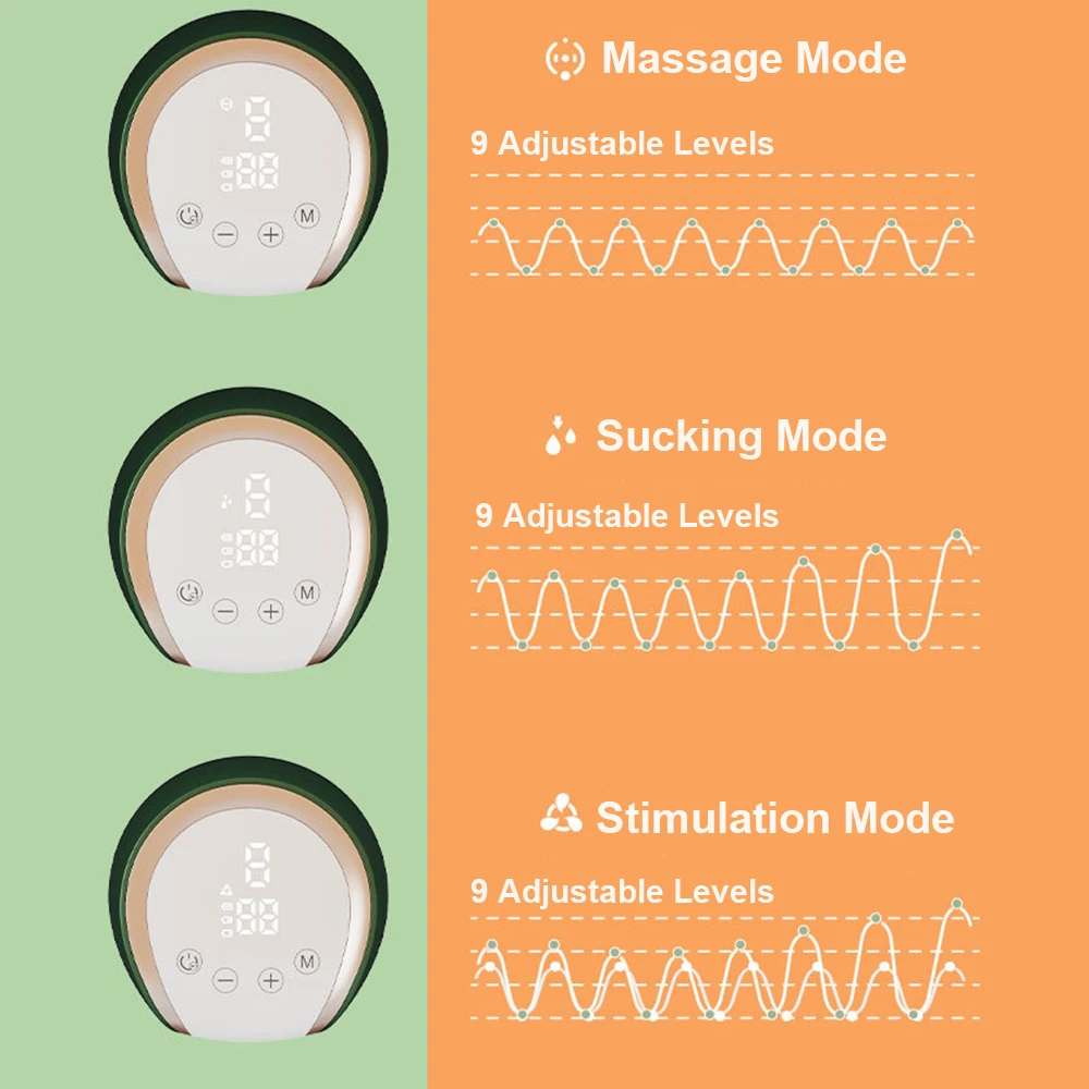 Portable Electric Breast Pump Hands Free Breast Pump for Breastfeeding 3 Modes & 9 Adjustable Suction Levels Low Noise