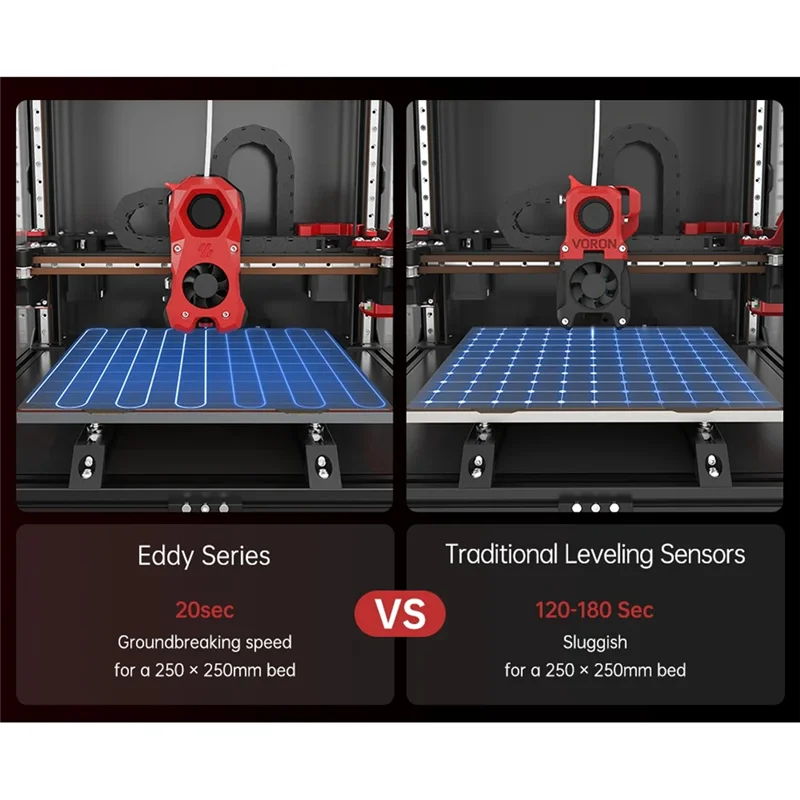 A34M-BIGTREETECH مستشعر التسوية التلقائي Eddy عالي السرعة لـ Voron 2.4 Stealthburner Trident Vzbot VZ رأس الطباعة Klipper Bltouch