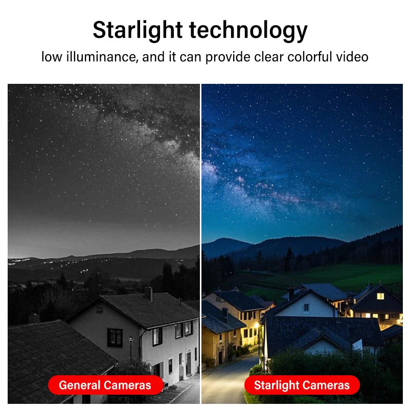 Dahua 4MP 8MP Bullet IP Camera Outdoor Mini PoE Security Monitor WizSense Smart Human Detection With Mic HFW2441S-S HFW2841S-S