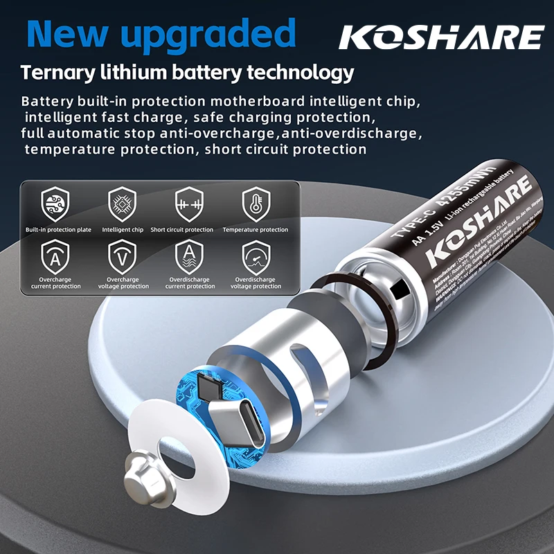 

KOSHARE 2-24Pcs 1.5V AA Rechargeable Lithium Batteries 4255mWh 2400mWh High Capacity Li-ion Battery Type-C Port Fast Charging