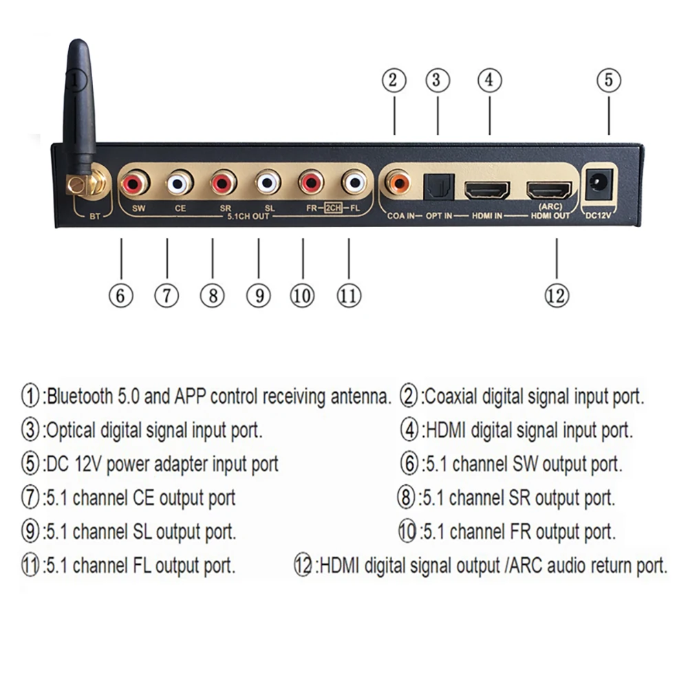 4K HDMI-compatible 5.1 Audio Decoder AC3 Audio Converter SPDIF Toslink Coaxial PC USB Flash Bluetooth 5.0 Audio Decode