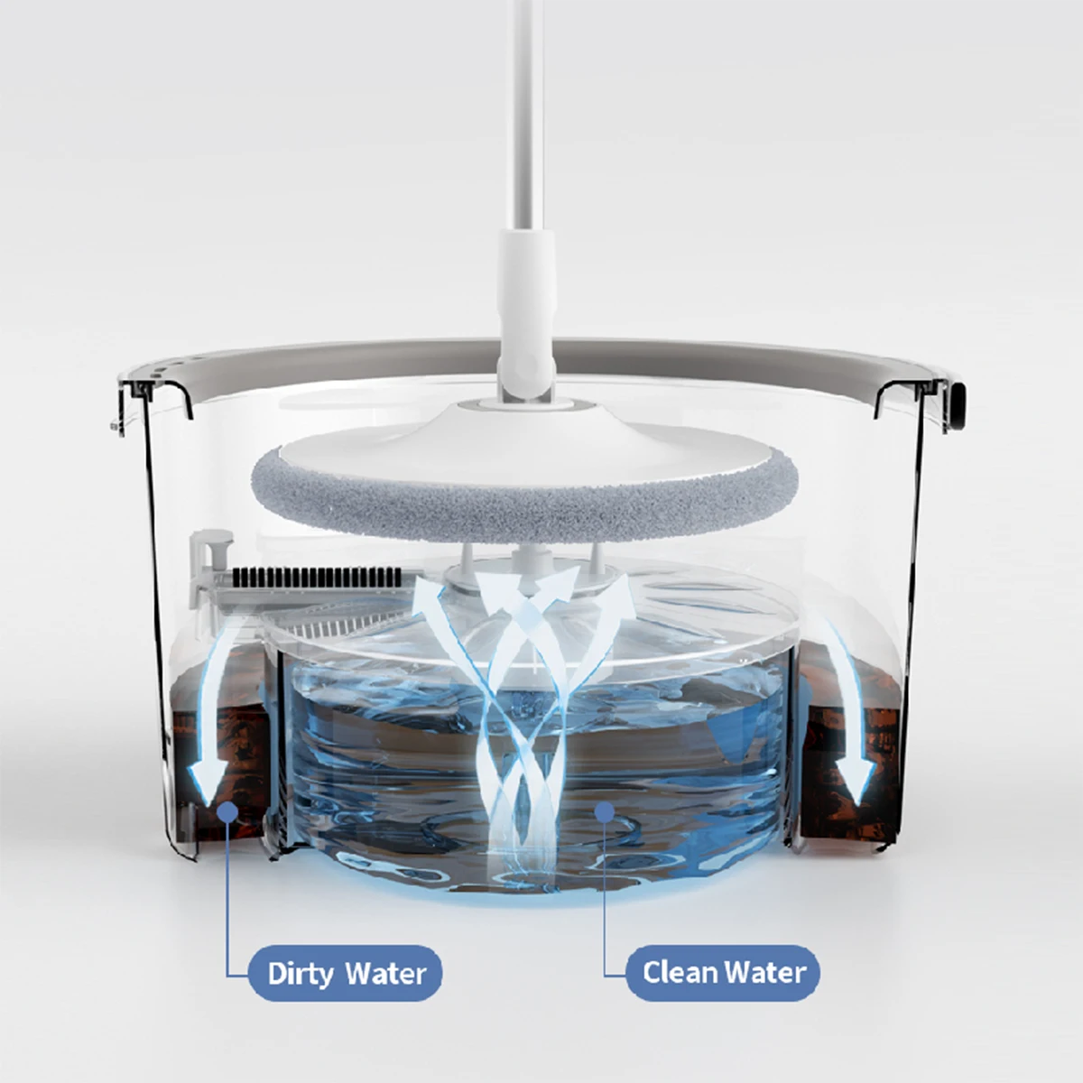 Smart Home Products Sewage Separation Squeeze Floating Mop Microfiber Spin Mop Set Multifunctional House Cleaning