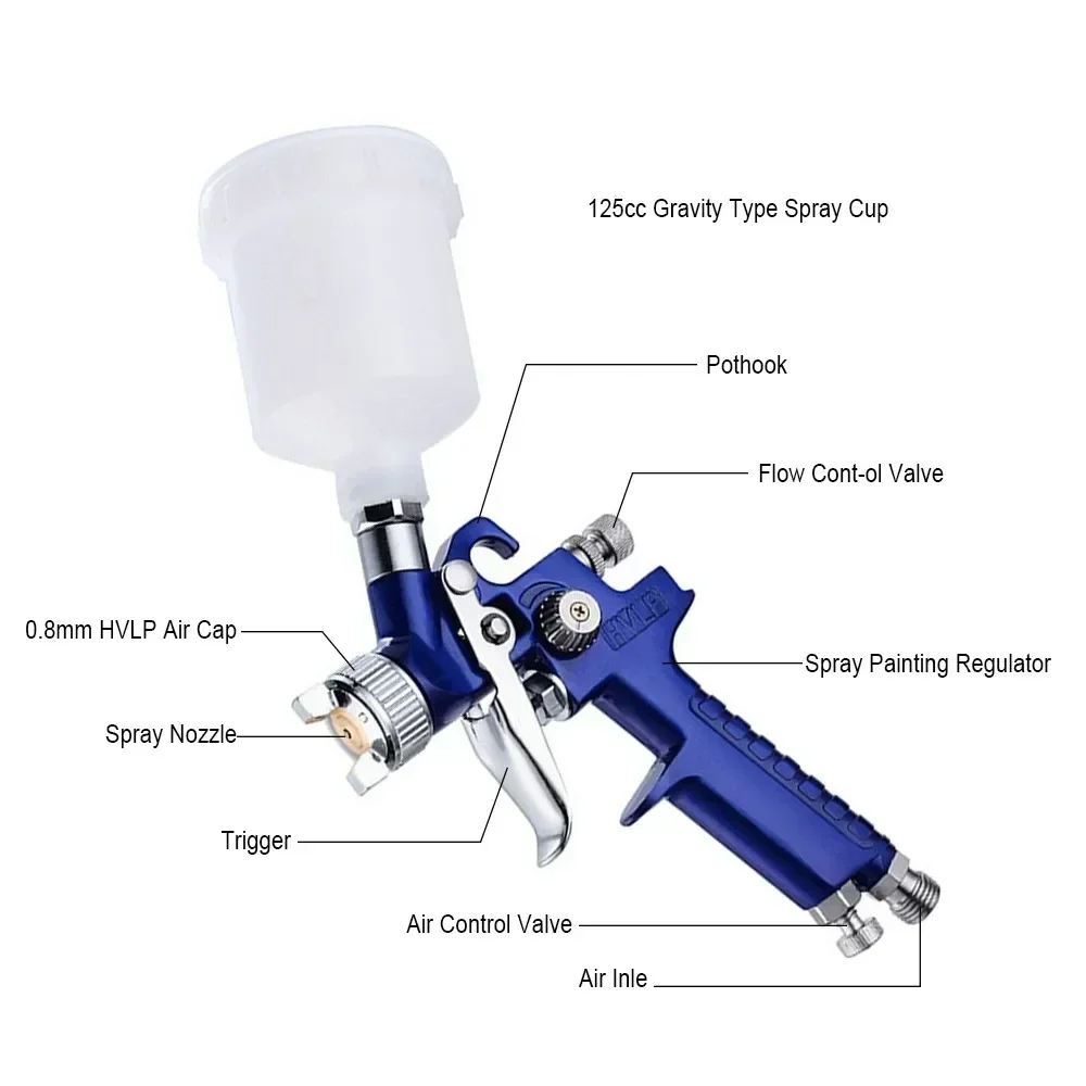 Mini Hh2000 Pneumatic Spray Paint Sprayer 0.8mm/1.0mm Nozzle Professional HVLP Paint Spray Gun For Painting Car Pneumatic Gun