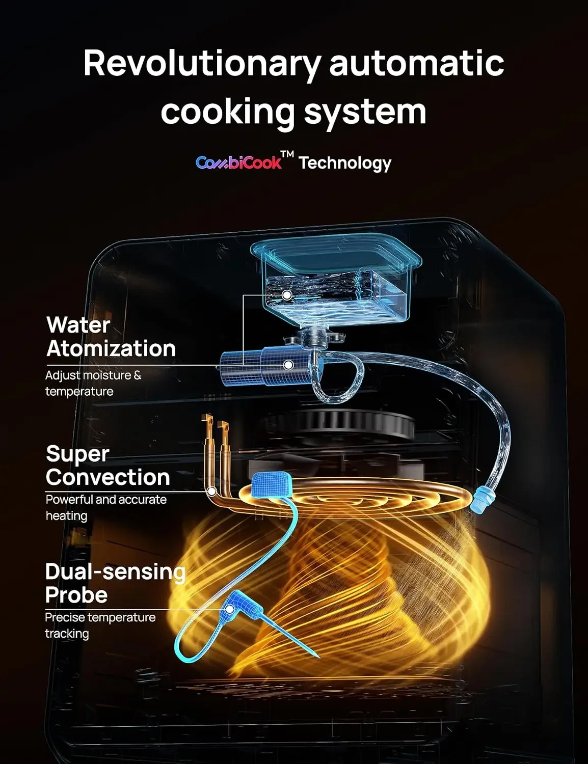 ChefMaker Combi Friteuse, Koken als een pro met slechts de druk op een knop, Smart Air Fryer Cooker met Cook-sonde, Waterverstuiver,