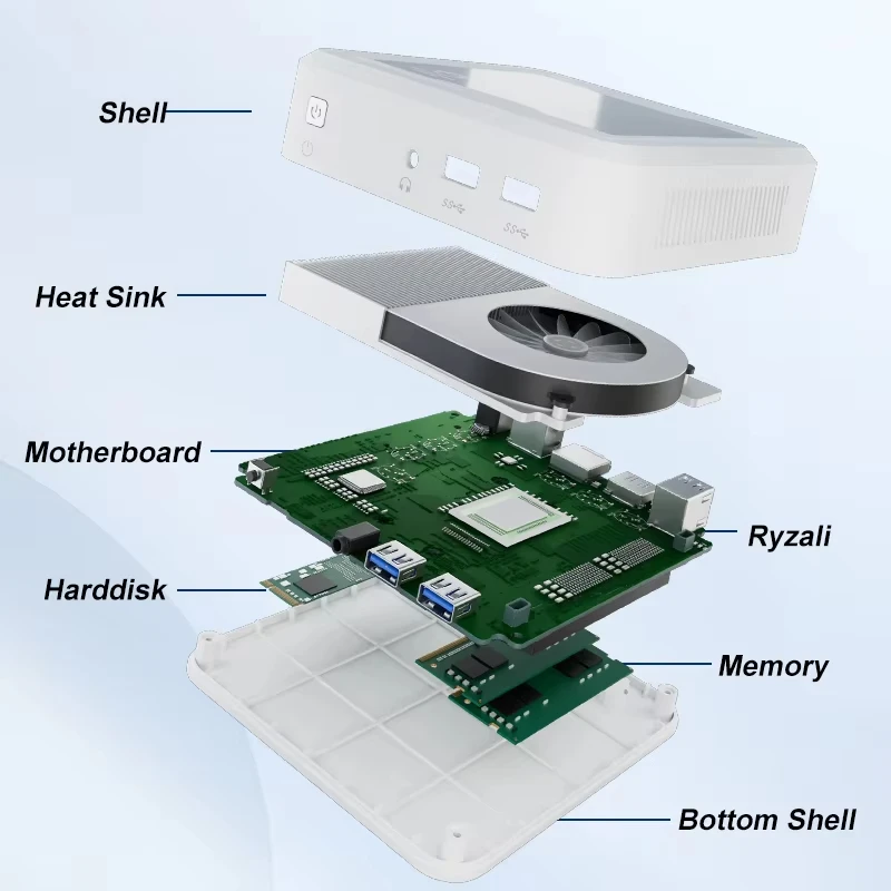 Gemachine Mini PC Lighte AMD Ryzen7 2700U WiFi5 2.2 جيجا هرتز-3.8 جيجا هرتز 4 النوى 8 موضوع وحدة المعالجة المركزية كمبيوتر مكتبي Win11 DDR4 M.2 2280 ألعاب الكمبيوتر