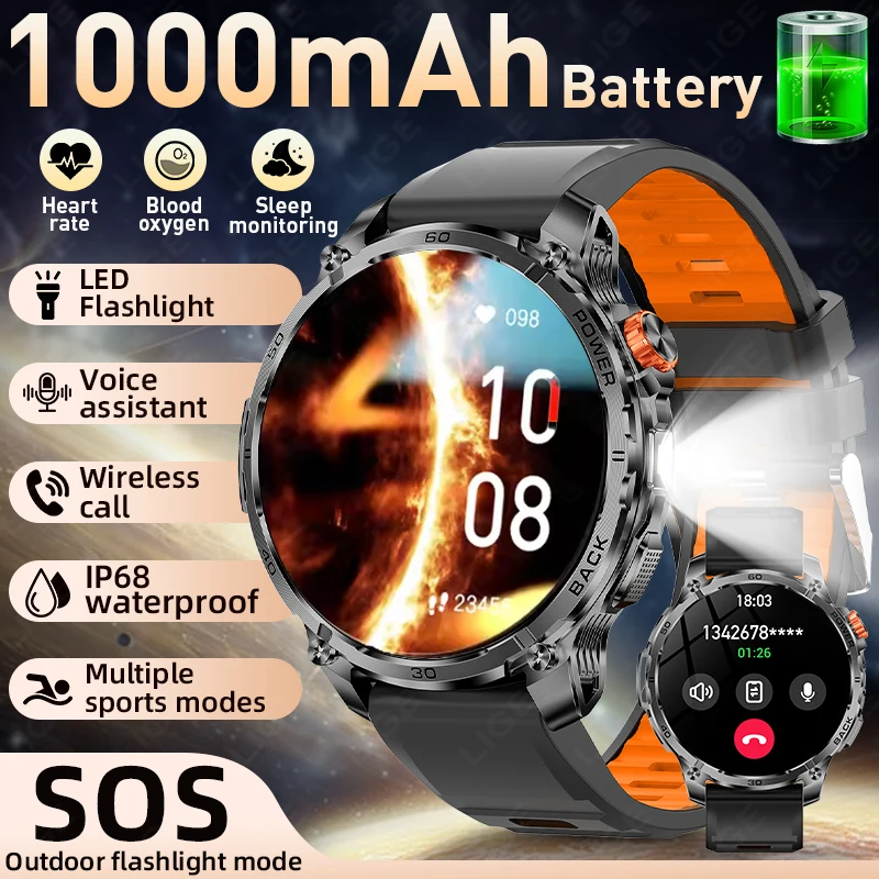 

2026 Men 1.7-inch HD Screen Smart Watch 1000mAh Big Battery Heart Rate Bluetooth Call GPS Tracker Sports Fitness Smartwatch New