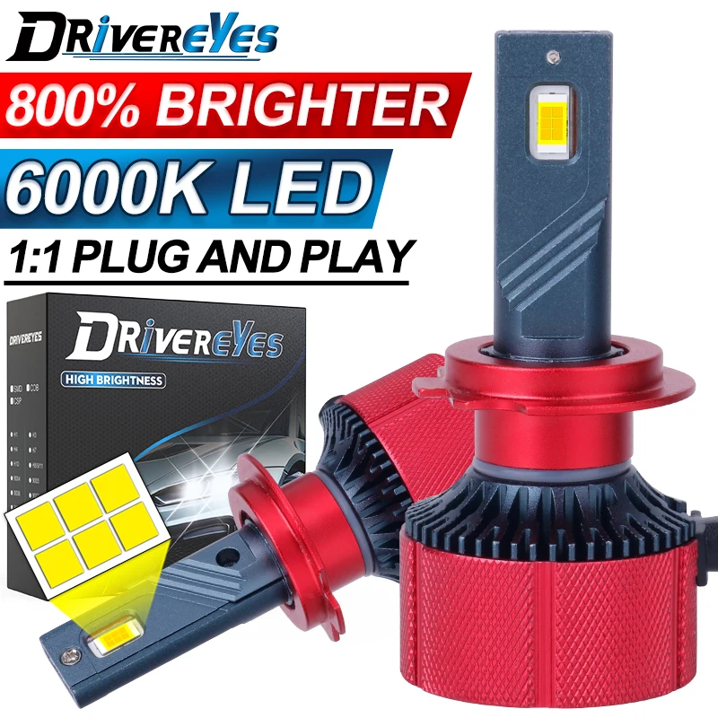 

H4 H7 Canbus F5C LED Car Headlights H1 H8 H9 H11 Fog Lamp 9005 HB3 9006 HB4 9012 HIR2 5570 CSP Hi/Lo Beam 6000K White Auto Lamps