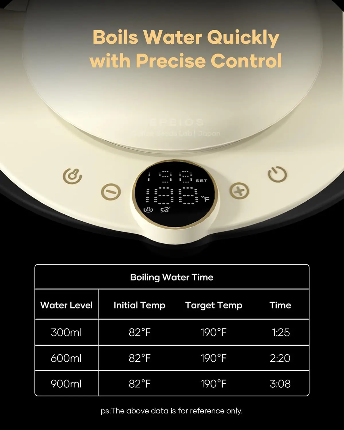 غلاية كهربائية FLOW B9 معقوفة، 0.9 لتر، ستانلس ستيل، تحكم دقيق في درجة الحرارة لصب القهوة والشاي، تسخين سريع، موراند #4