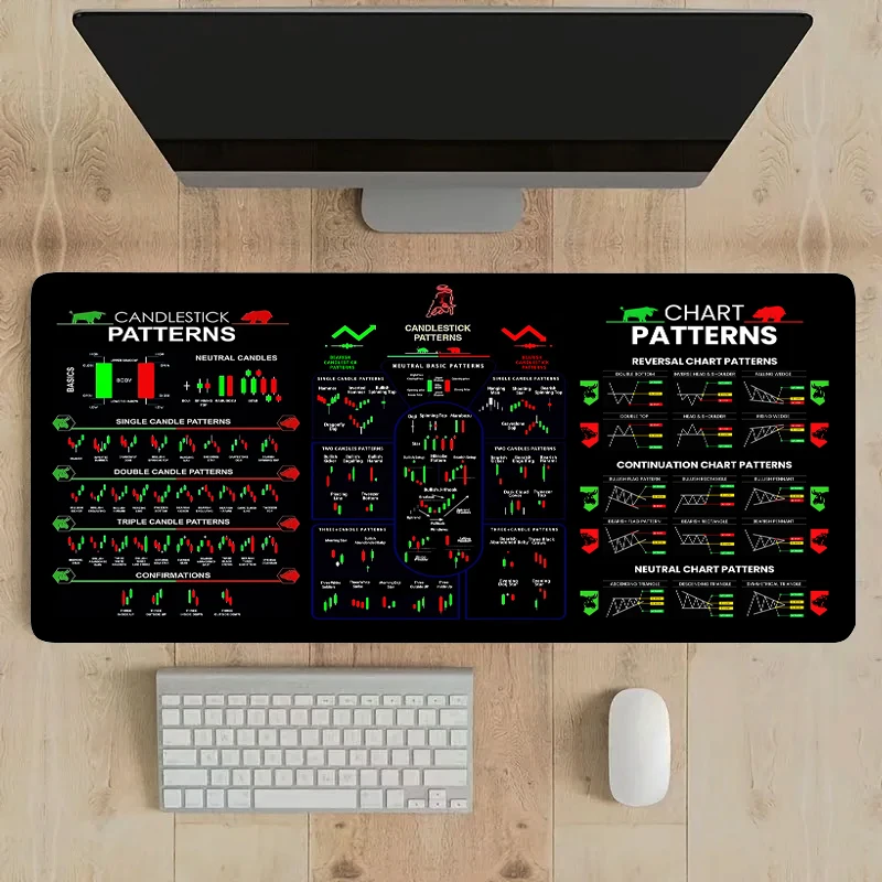 Stock Market Chart Mouse Pad Foreign Exchange Large Gamer Keyboard Desk Pads Office Computer Keyboard Mat XXL Rubber Mousepads