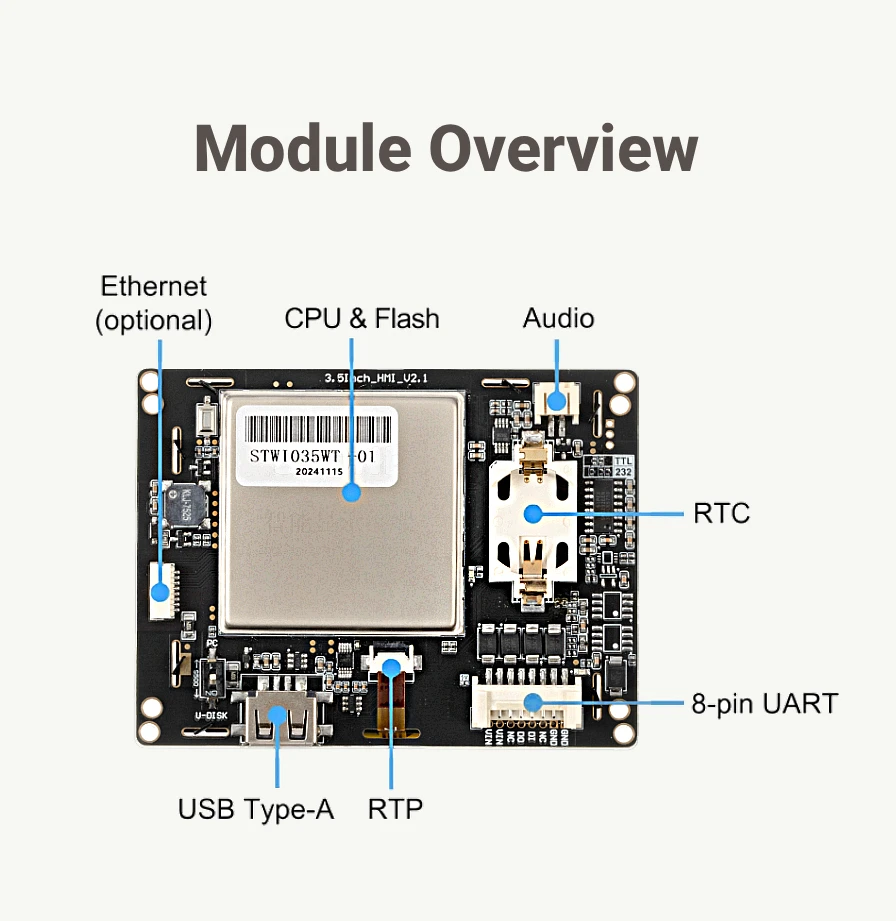 STONE I 3,5 Zoll Industrielles TFT-LCD-HMI-Display-Panel ohne Touchscreen RS232/RS422/RS485/TTL 320*240 für Arduino ESP32 – Detail 2