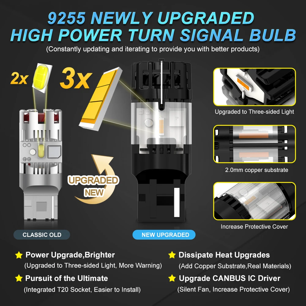2x 3100LM High Power 1156 BA15S BAU15S PY21W Canbus No Hyper No Error With Fan T20 W21W Amber Yellow For Tuan Signal LED Bulb