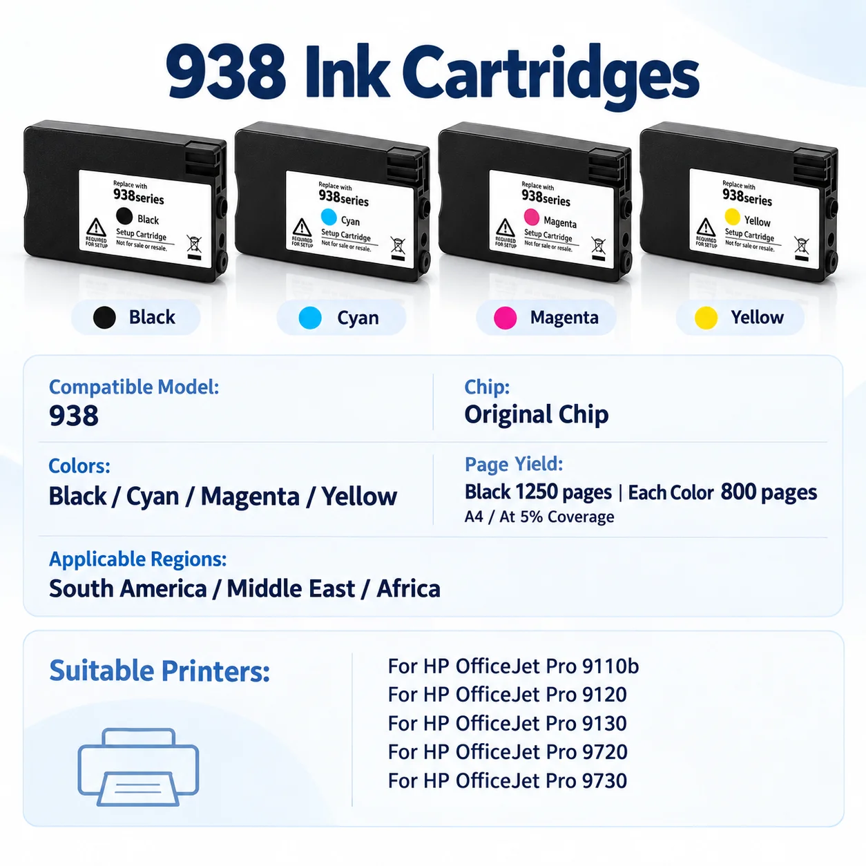 Cartouche d'encre 938 938e 938XL pour imprimante HP OfficeJet Pro 9110b 9120 9130 9720 9730