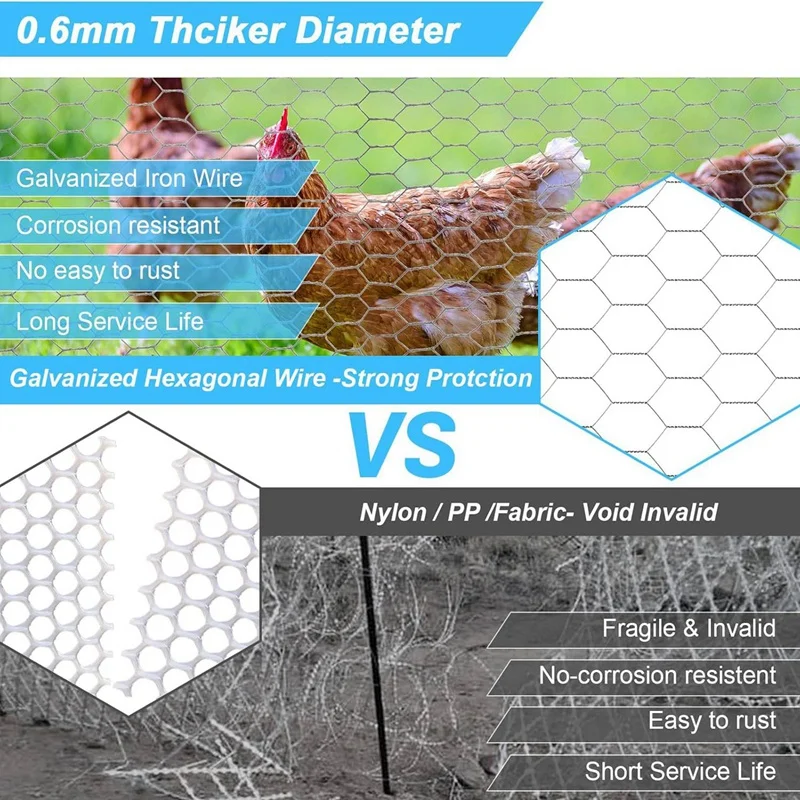 Chicken Wire Mesh Set 13.7 In X 157 In Silver Floral Chicken Wire Poultry Netting Hexagonal Galvanized PVC Coated Wire Mesh Set