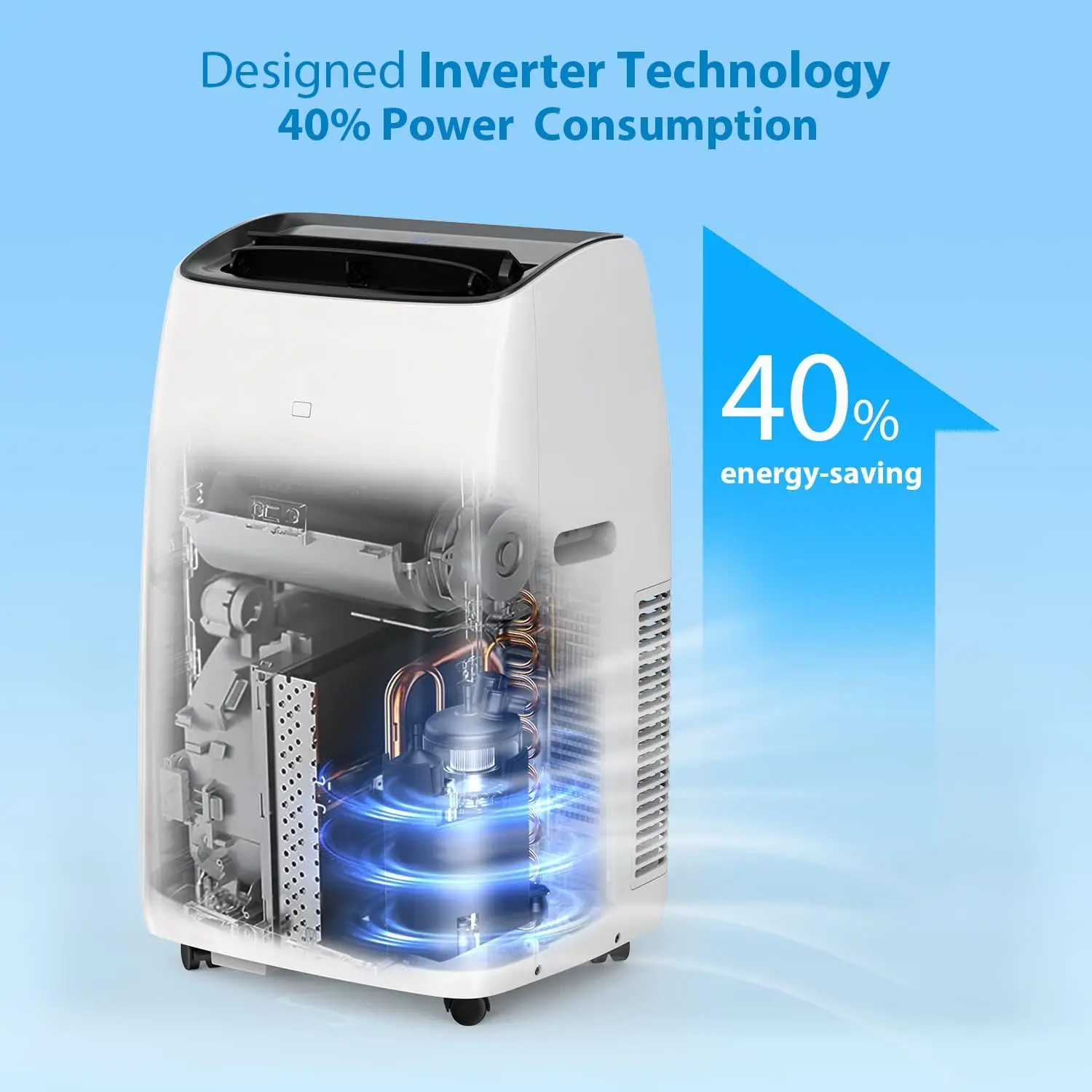 14000 BTU Portable Air Conditioner and Heater,Smart Inverter AC Units with Remote,Dehumidifier,Rooms Up to 750 Sq. Ft,42dB