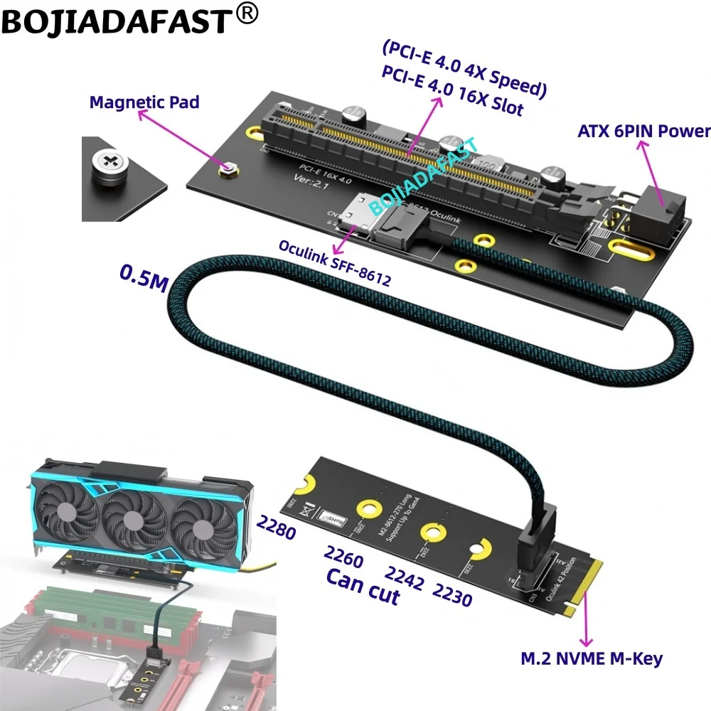 2242 2260 2280 NGFF M.2 NVME M-Key to PCI-e 4.0 16X Slot with Oculink SFF-8612 Extension Cable for External Graphics Card