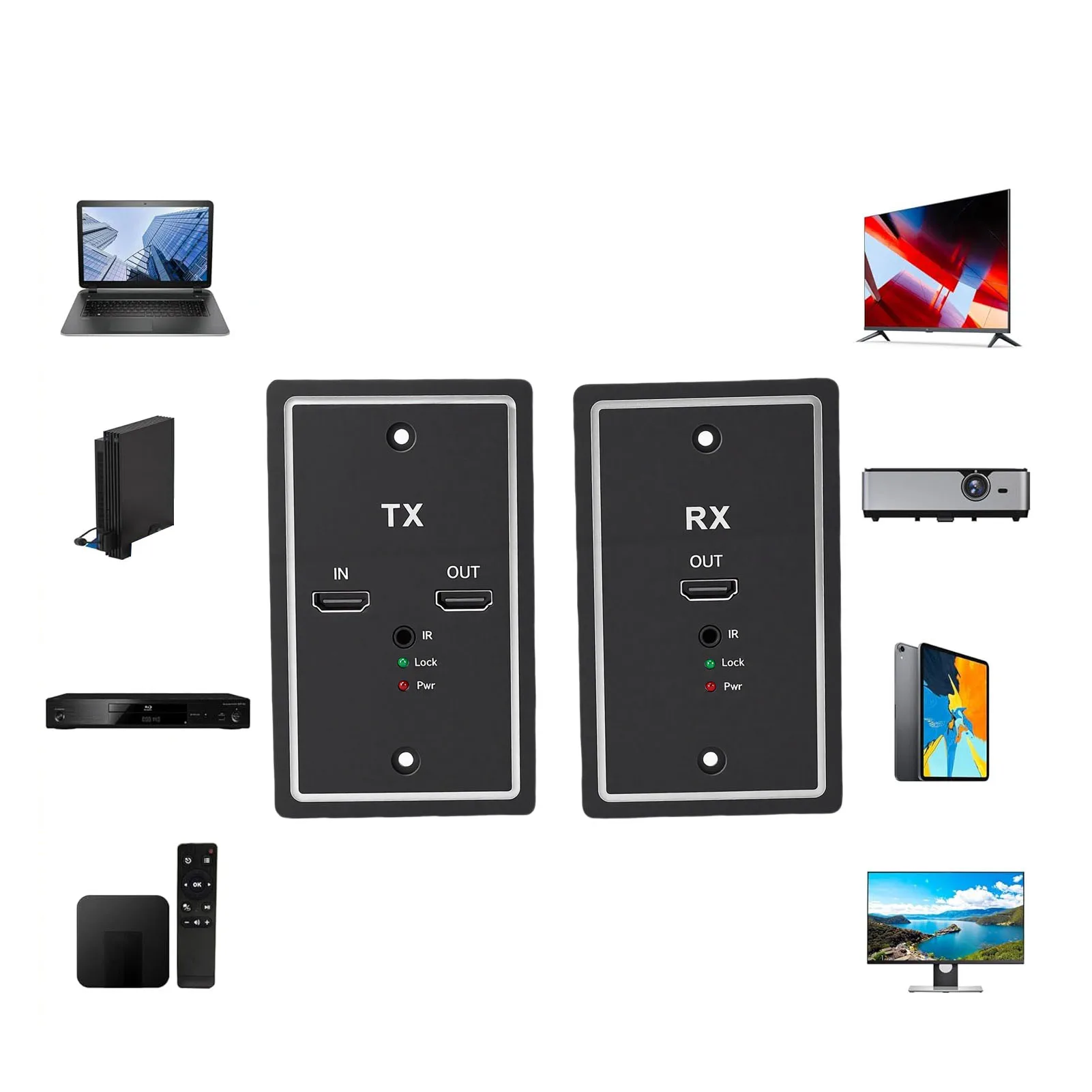 

HDMI Wall Plate Extender Over Single Cat6 Cable 60m Transmission Support IR Remote Control HD Multimedia Interface
