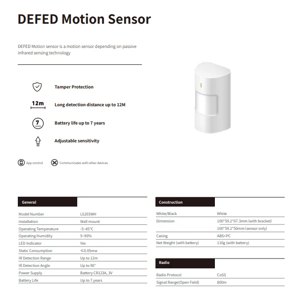 DEFED Smart Home Bewegungssensor-Kit
