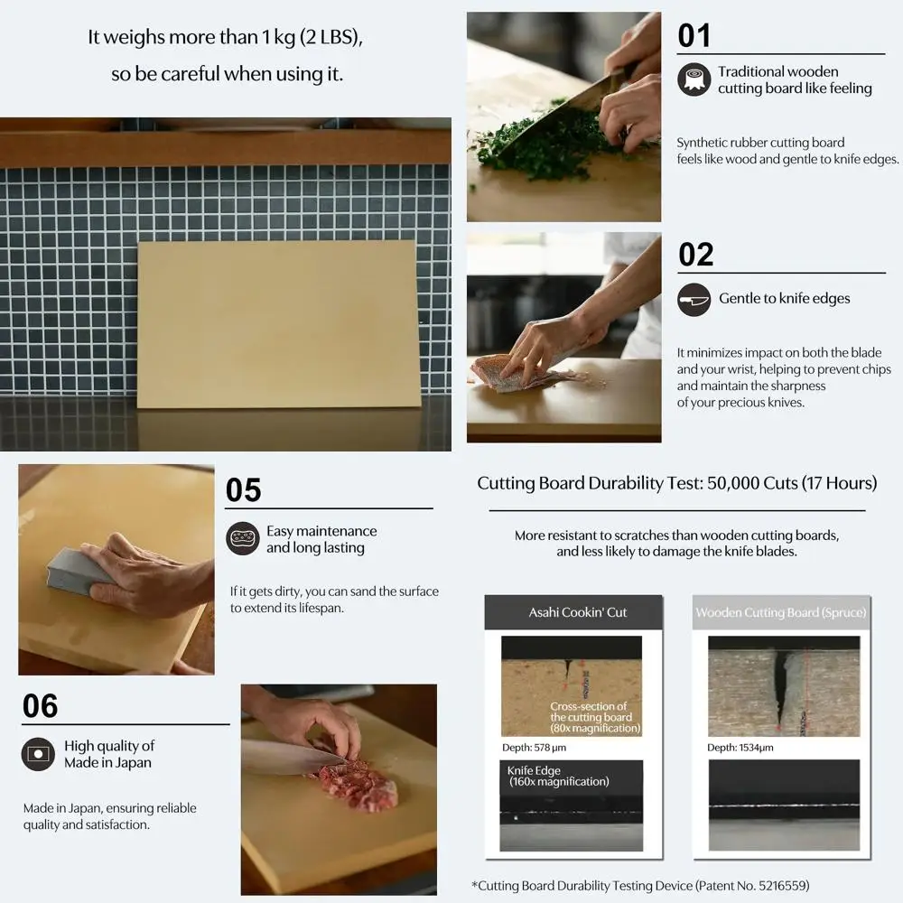 

Japanese Asahi NE05101 Cookin' Cut Rubber Board, Home Kitchen, 15x8.3x0.5 inches (38x21x1.3cm)