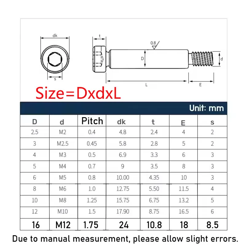 M2 M2.5 M3 M4 M5~M12 Black 304 Stainless Steel Hex Hexagon Socket Cap Head Roller Bearing Shoulder Screw Stuff Screw Allen Bolt