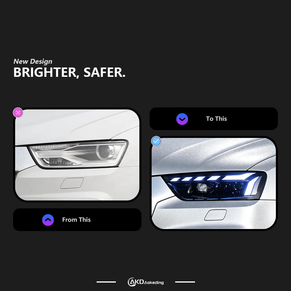 Car Lights For Audi Q3 2016-2018 Dynamic Signal LED Headlights DRL Front Headlamp Projector Lens Automotive Accessories