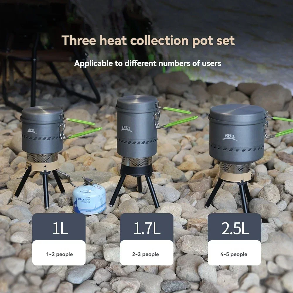 BRS-TS19 Cooking Set Jet Burner Pot Backpacking Camping Outdoor 1900W Portable Reactor Stove System Windproof Heat Collection