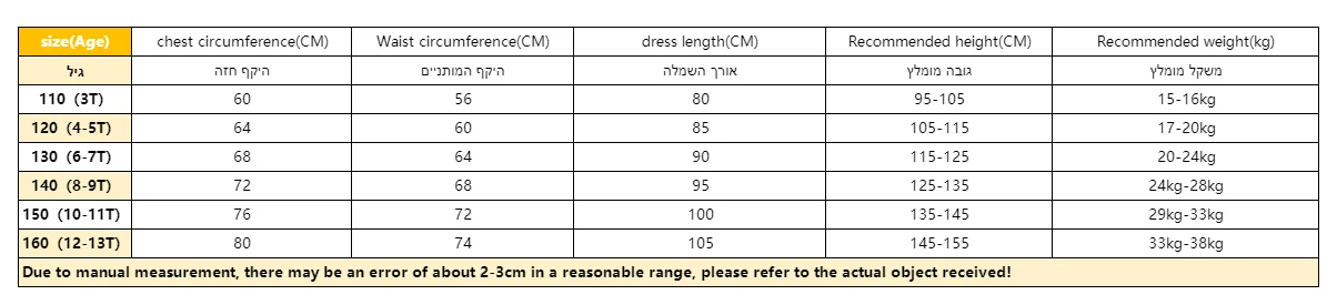 Mädchen-Partykleider, Hochzeitskleid für Mädchen, Hochzeitskostüm für Mädchen, Kleider für Lolita für Mädchen, Brautjungfernkleid für Mädchen – Detail 1