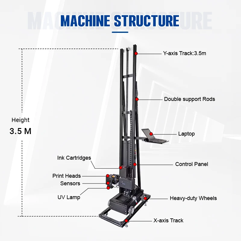 Machine d'impression murale et de sol, imprimante murale verticale 3d 2 en 1, Machine d'impression